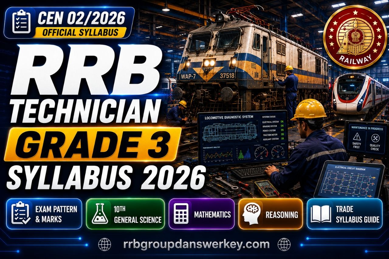 RRB Technician Grade 3 Syllabus 2026: CBT Exam Pattern, Trade-Wise Topics & Marking Scheme